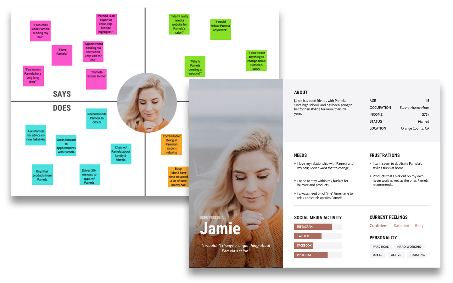 The user persona and empathy map that I created for this project