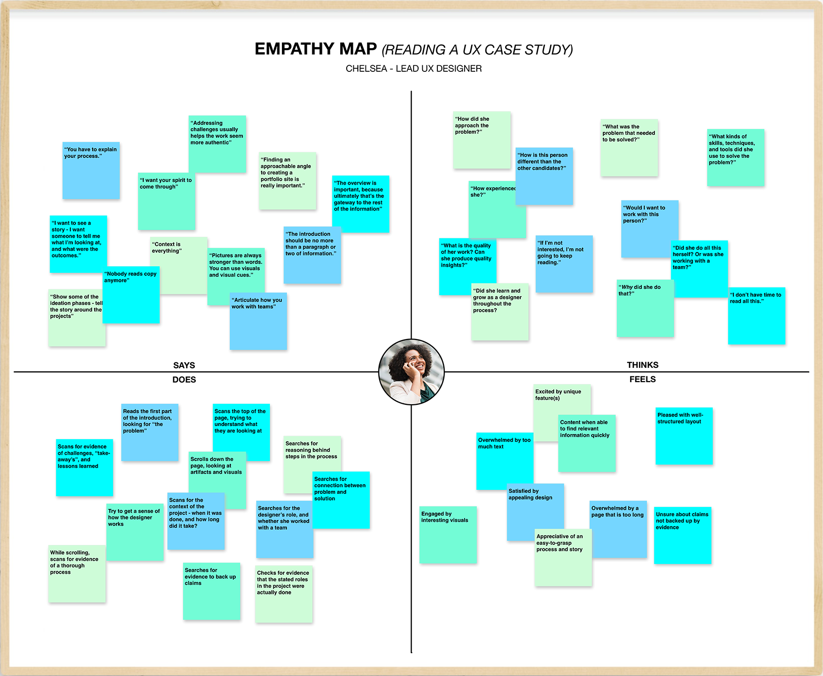 An empathy map for the UX Hiring Manager persona